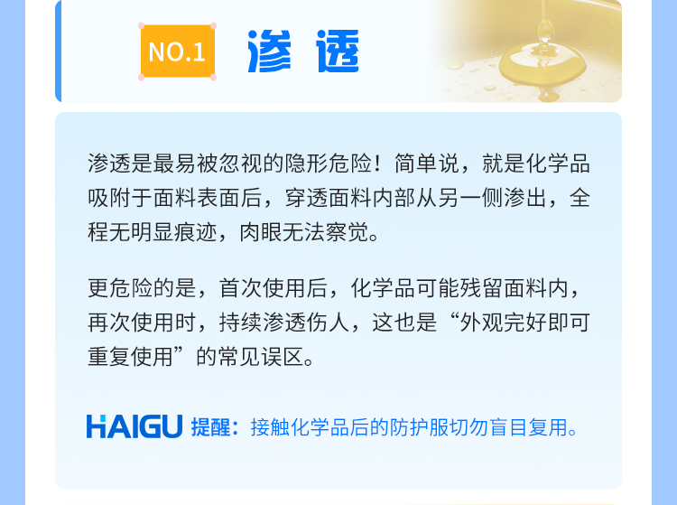 海固防化服核心指南：读懂防护原理，做好储存养护