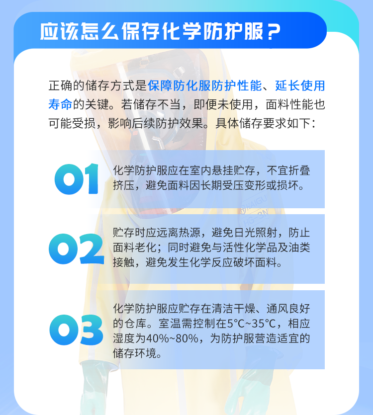 海固防化服核心指南：读懂防护原理，做好储存养护