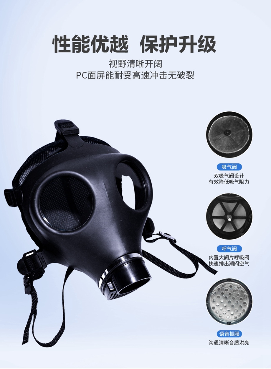 海固HG-700全面罩 正品喷漆化工防毒气防毒面具