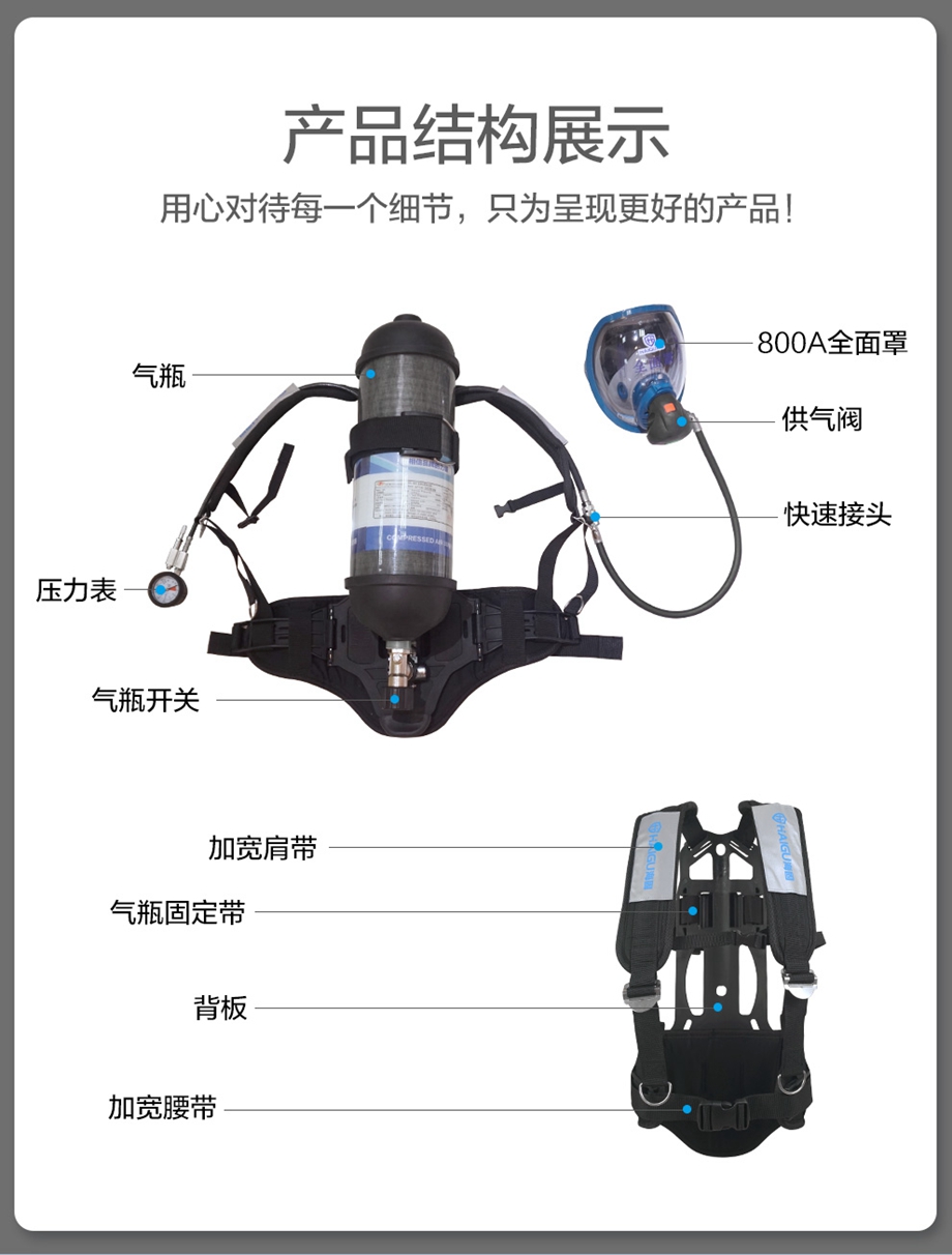 海固RHZKF6.8/30自给开路式空气呼吸器 空气呼吸器厂家