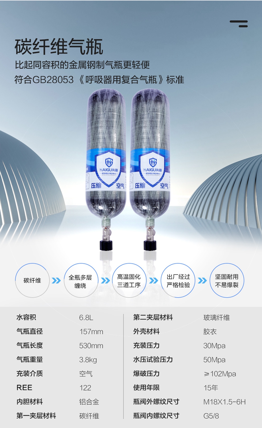 海固RHZKF6.8/30 正压式空气呼吸器 抬头显示+快充功能 碳纤维复合气瓶