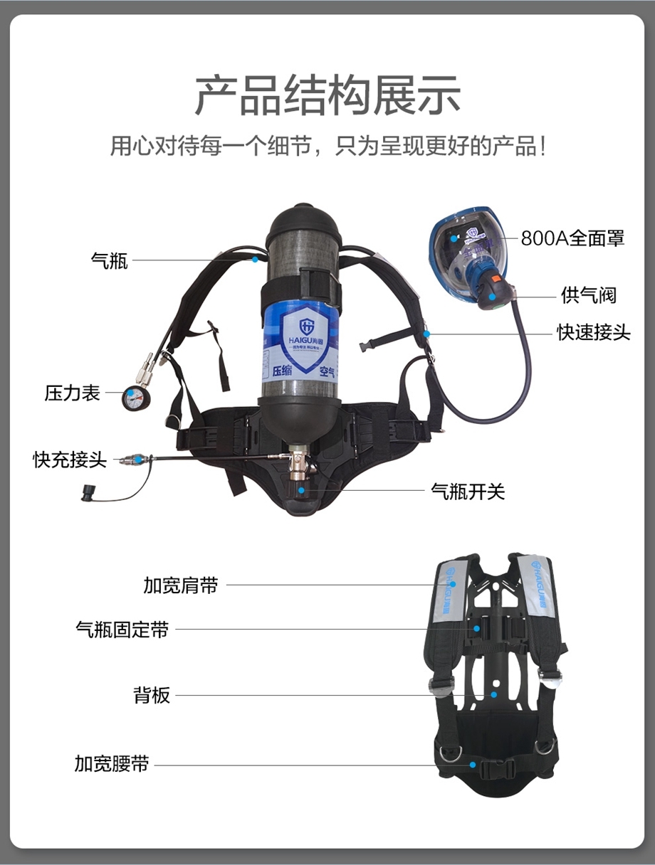 海固RHZKF6.8/30（快充款） 正压快充式空气呼吸器 快速充气 碳纤维呼吸器