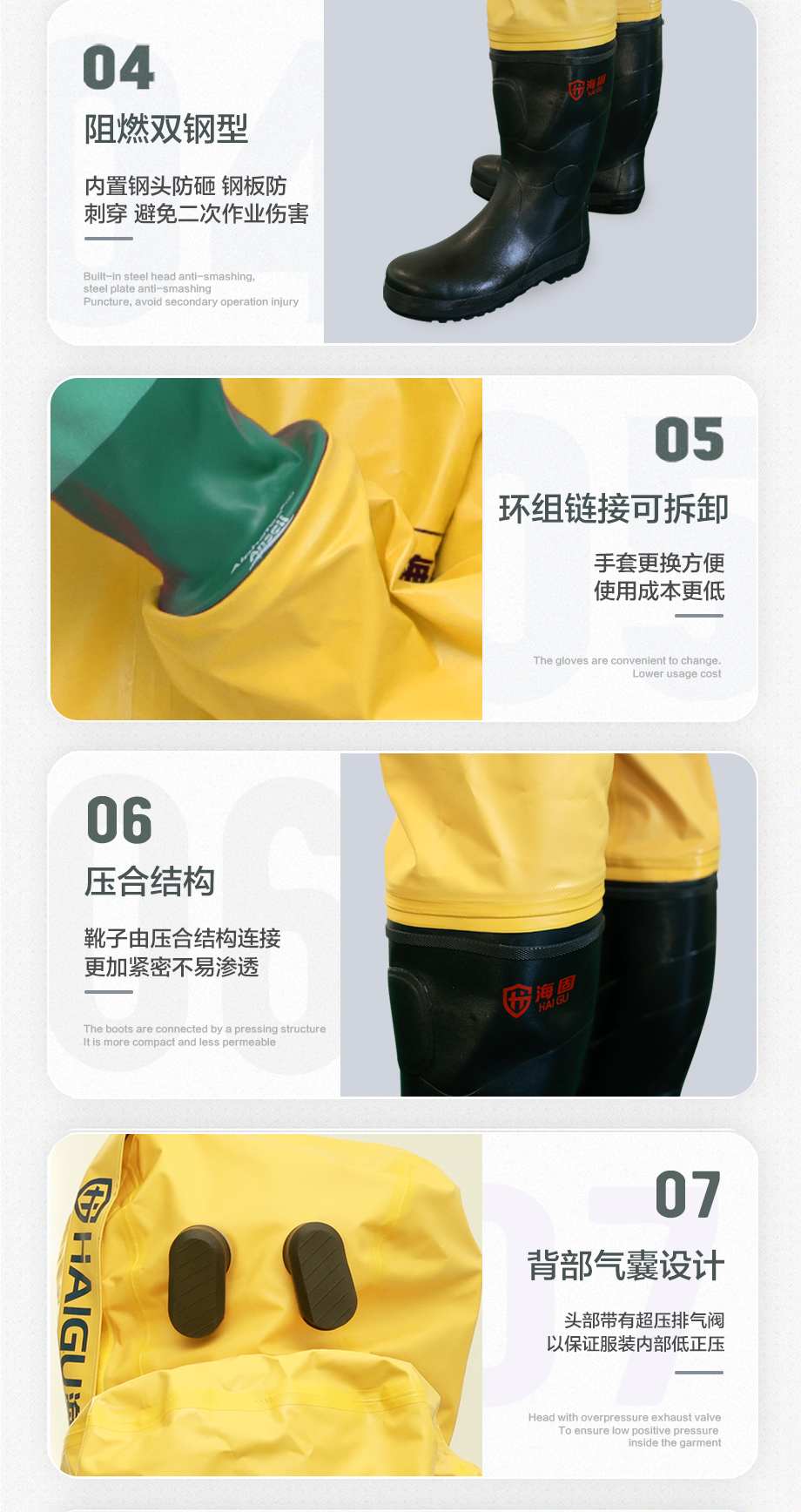 海固HG-3NF喷射液密型化学防护服 内置全封闭 （不含空气呼吸器）