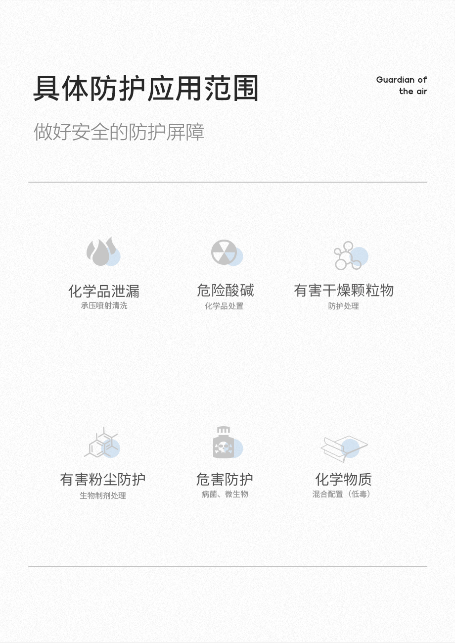 海固HG-3NF喷射液密型化学防护服 内置全封闭 （不含空气呼吸器）