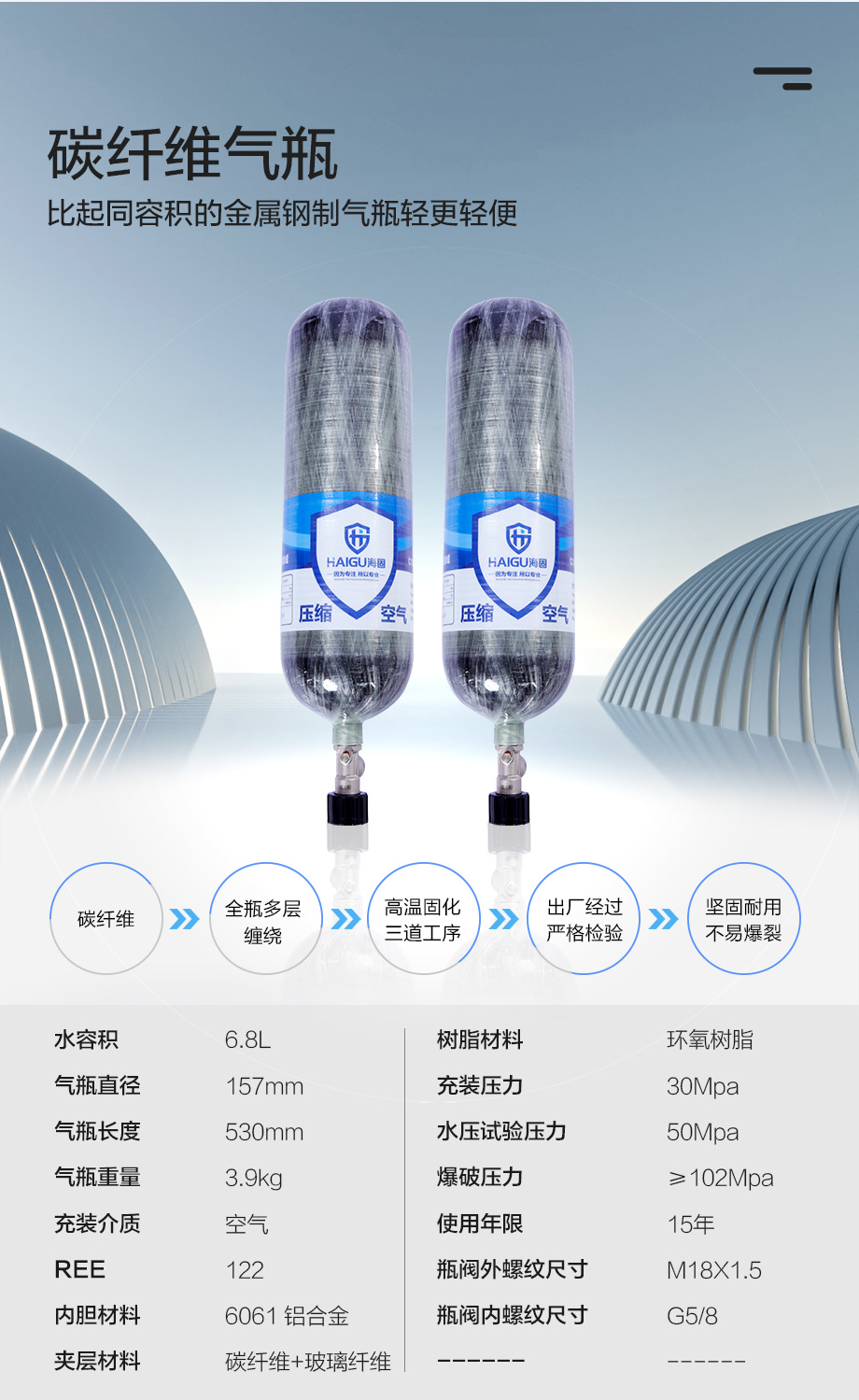 海固HG-RHZKF6.8/30 HUD款正压式空气呼吸器 配备智能压力表及压力平视装置