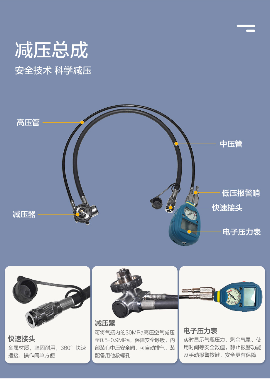 海固HG-RHZKF6.8/30 HUD款正压式空气呼吸器 配备智能压力表及压力平视装置