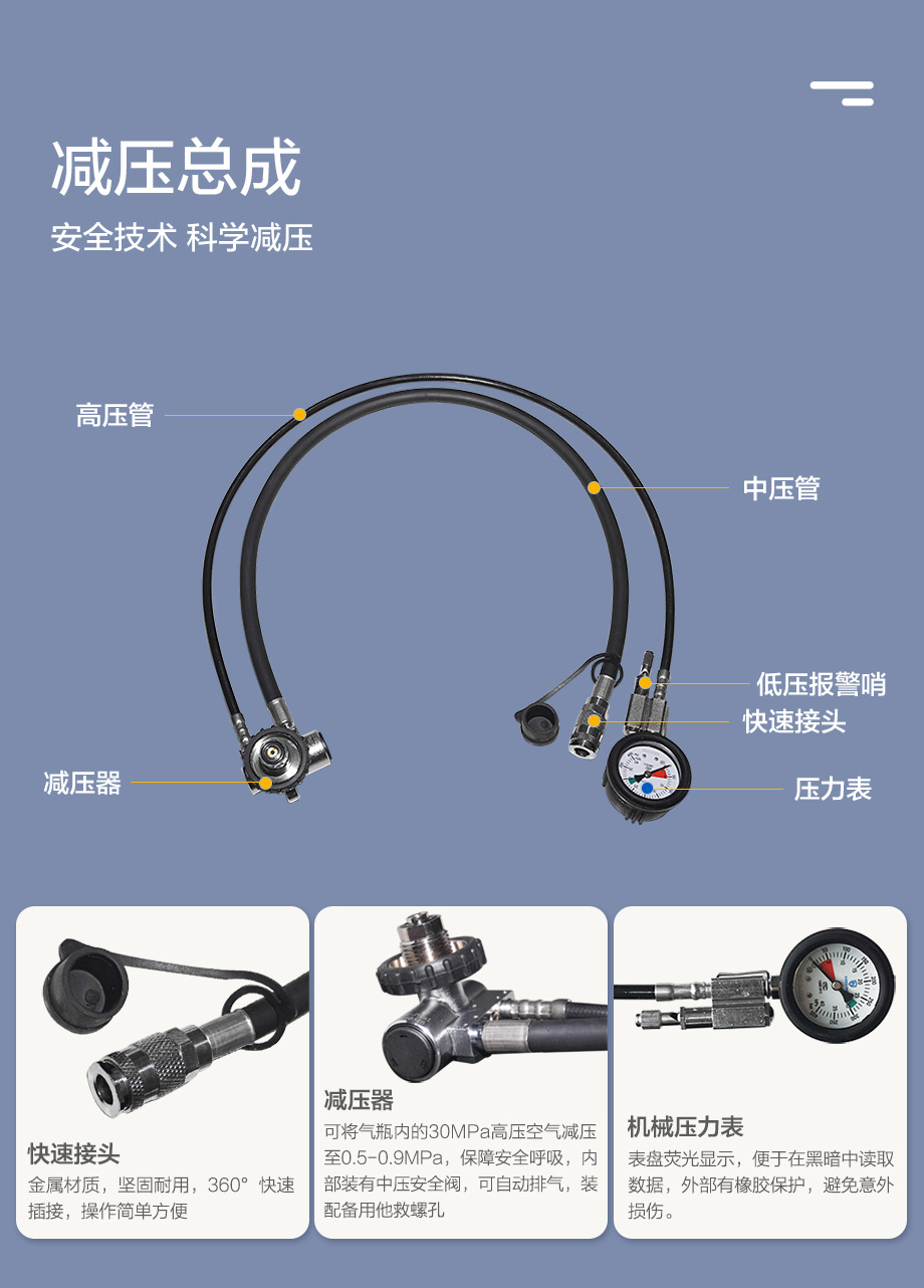 海固RHZKF6.8/30正压式空气呼吸器 装配800T通讯面罩