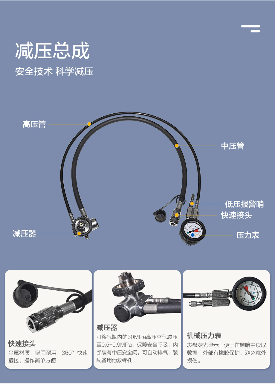 海固HG-RHZKF6.8/30自给开路式空气呼吸器 空气呼吸器厂家