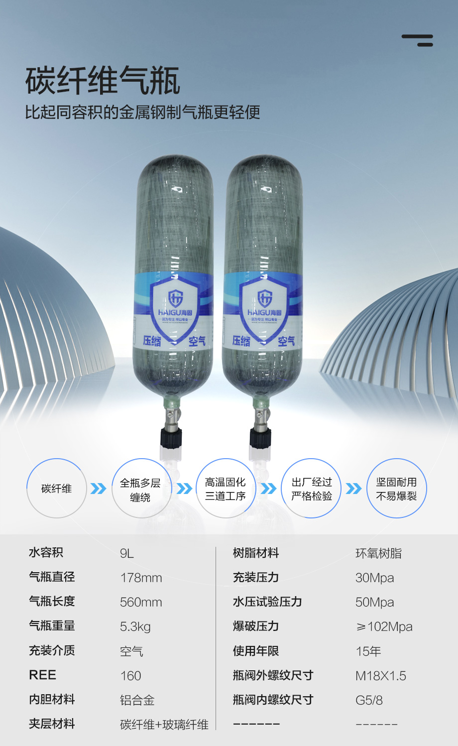 海固HG-RHZKF9/30自给开路式压缩空气呼吸器 