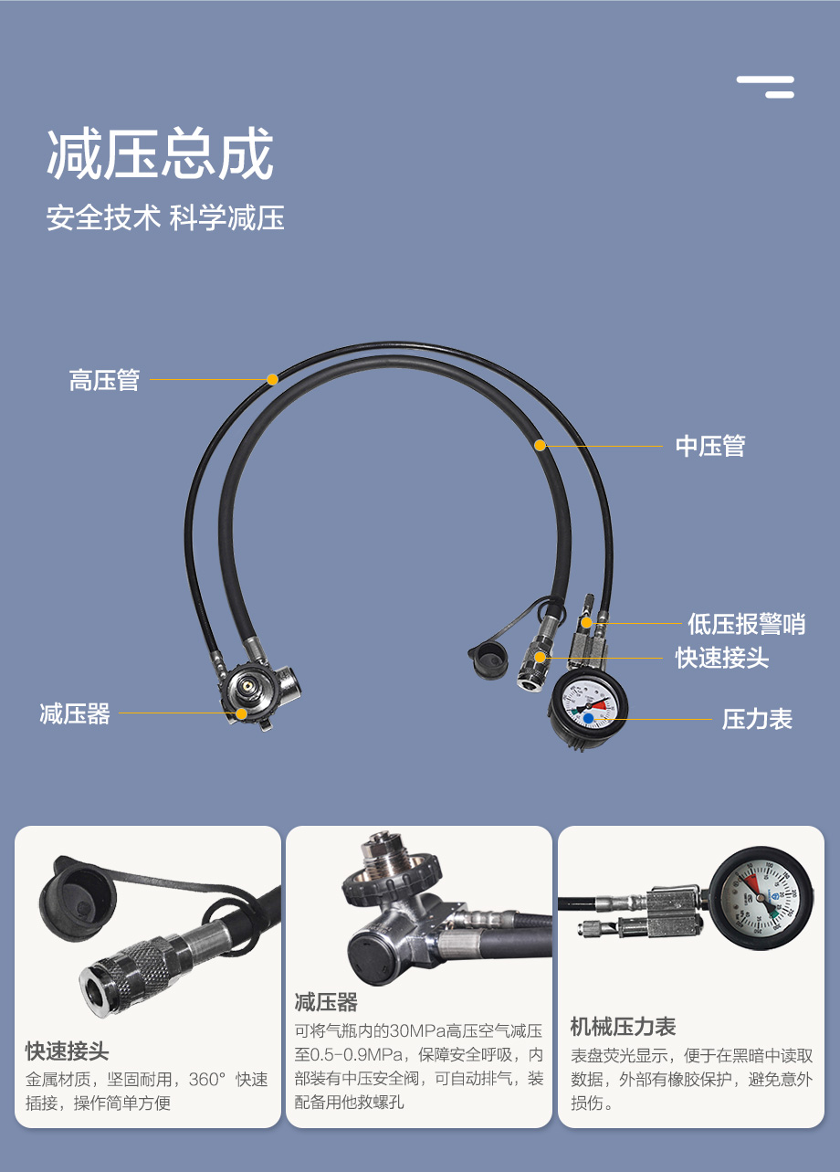 海固HG-RHZKF9/30自给开路式压缩空气呼吸器 