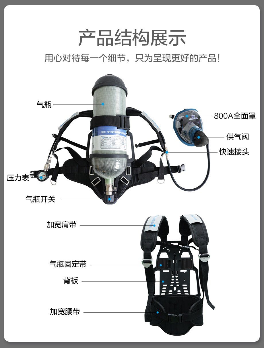 海固HG-RHZKF9/30自给开路式压缩空气呼吸器 