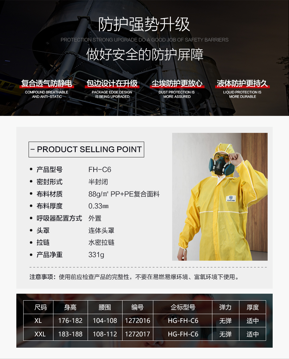 海固FH-C6连体防护服 油污 尘埃 静电 核尘 病菌防护服