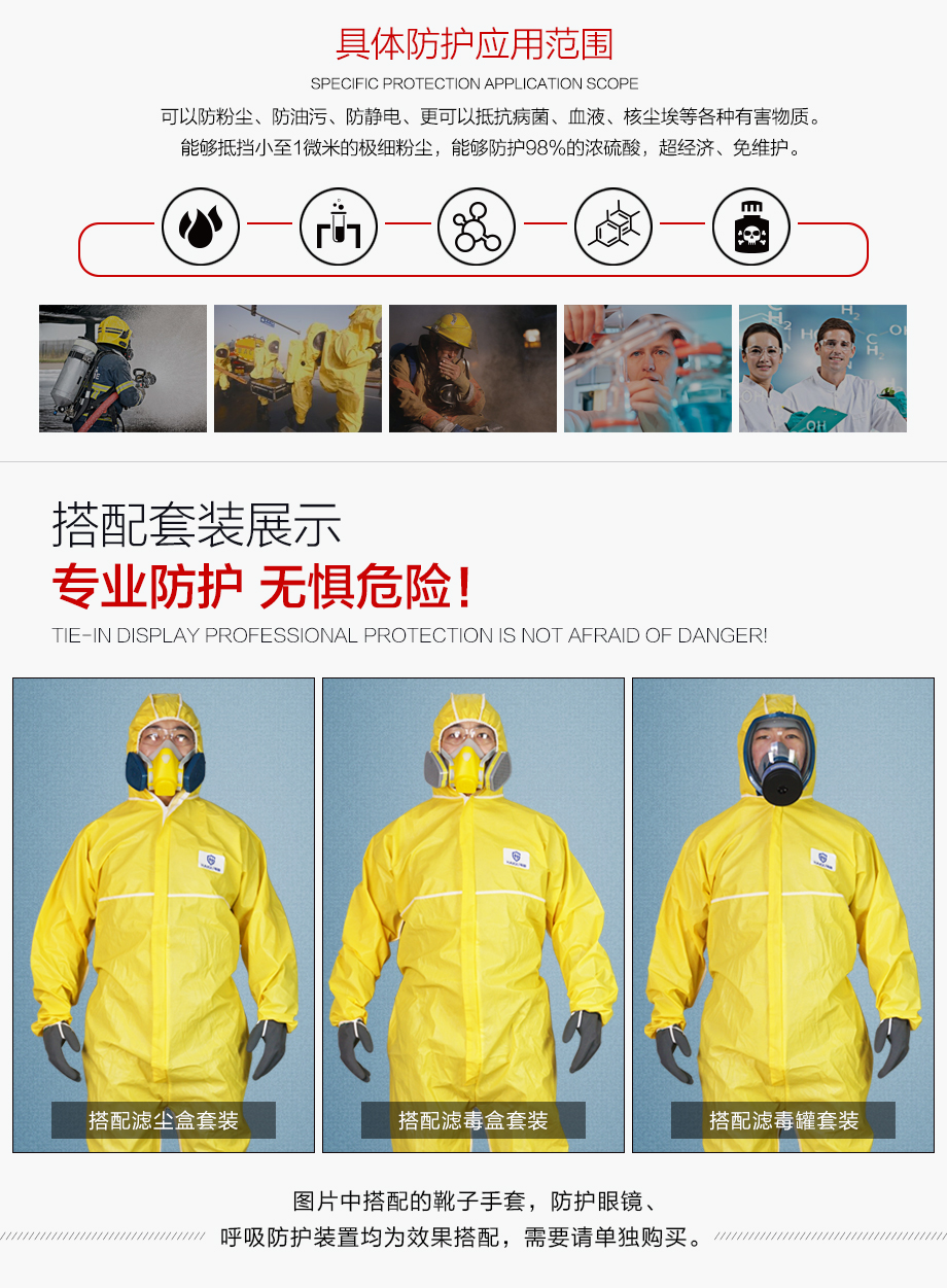 海固FH-C6连体防护服 油污 尘埃 静电 核尘 病菌防护服