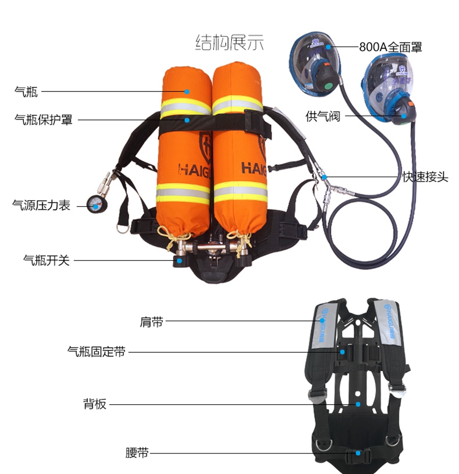 海固HG-GB-RHZKF9/30-双瓶他救 正压式空气呼吸器 9L双瓶他救
