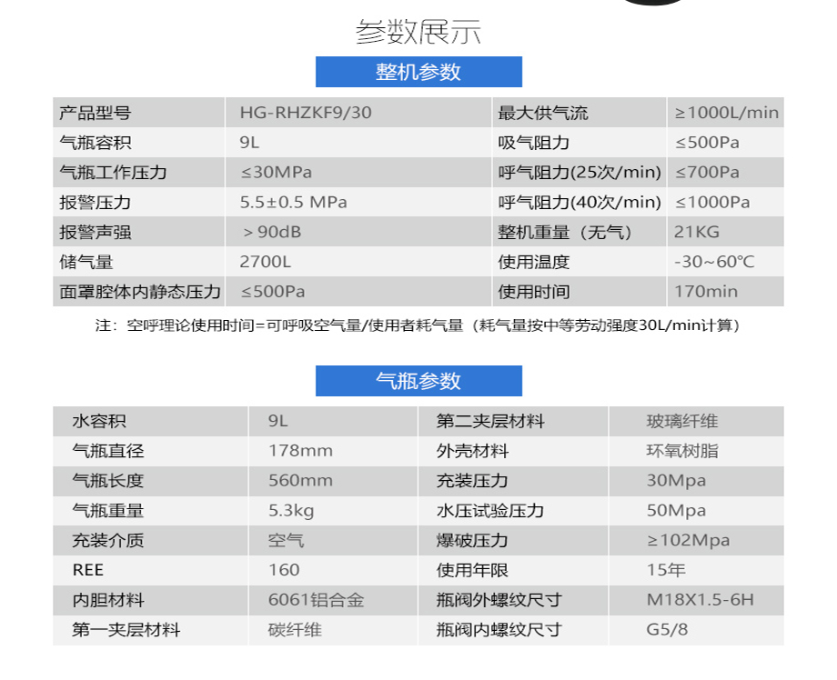 海固HG-GB-RHZKF9/30-双瓶他救 正压式空气呼吸器 9L双瓶他救