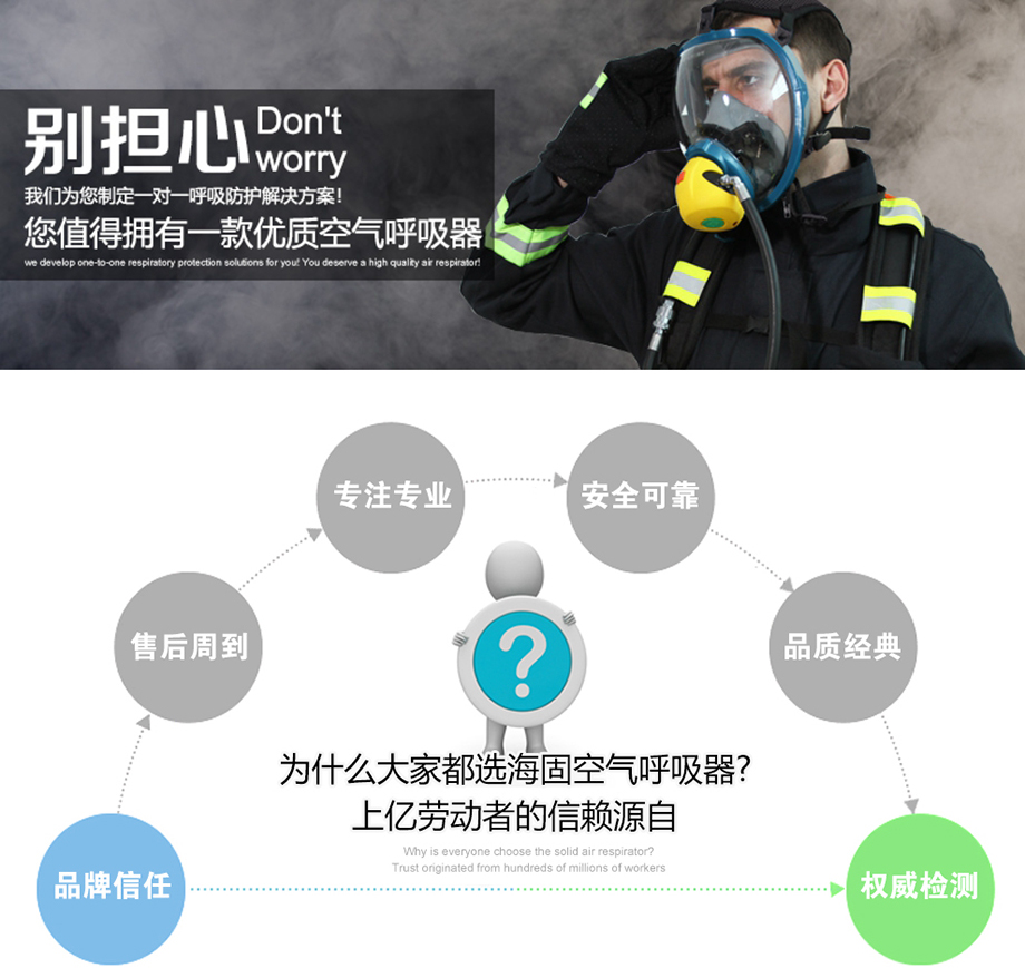 海固HG-GB-RHZKF9/30-双瓶他救 正压式空气呼吸器 9L双瓶他救