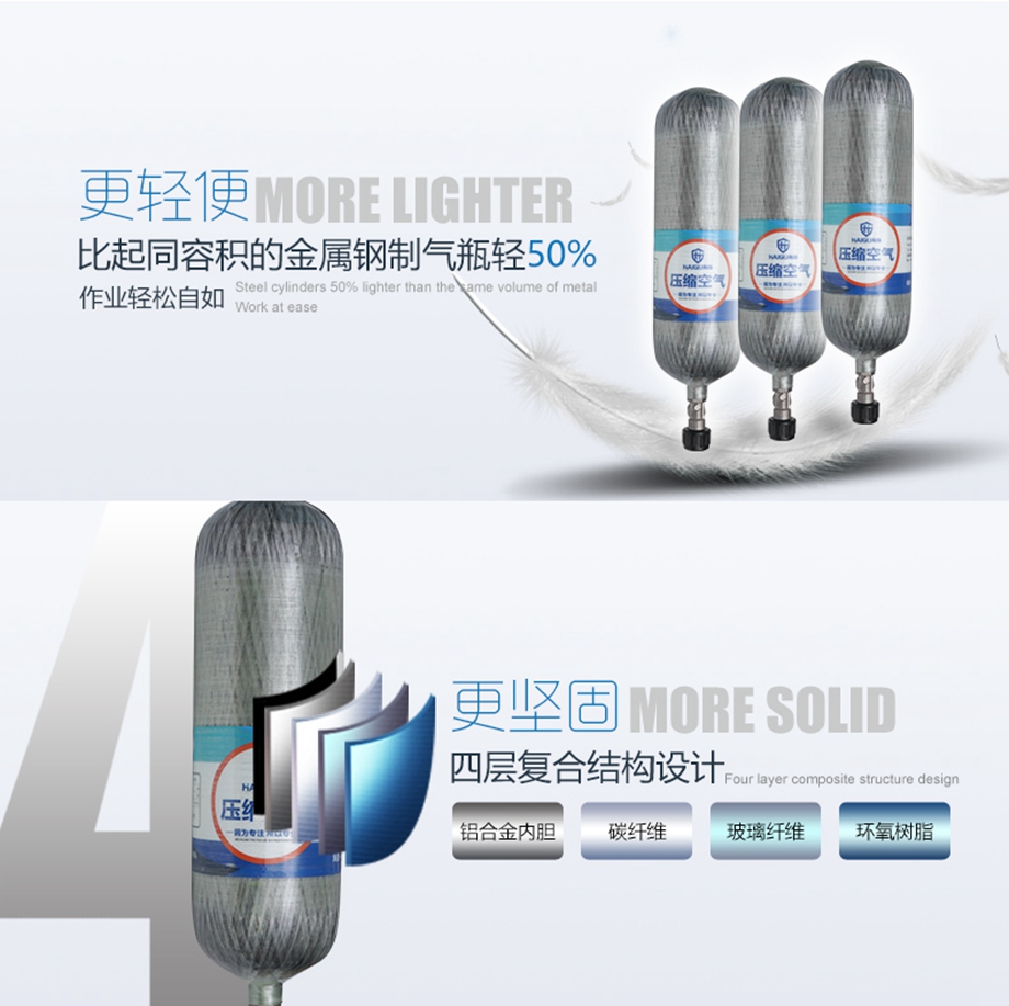 海固HG-GB-RHZKF9/30-双瓶他救 正压式空气呼吸器 9L双瓶他救