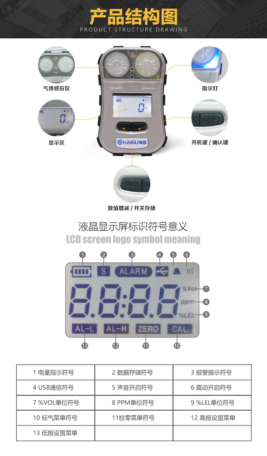 HG-MDK-C6H6迷你单一扩散式气体检测仪    苯气气体检测仪