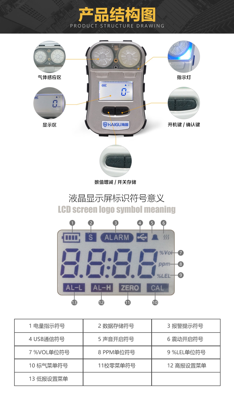 HG-MDK-CL2迷你单一扩散式气体检测仪   氯气气体检测仪