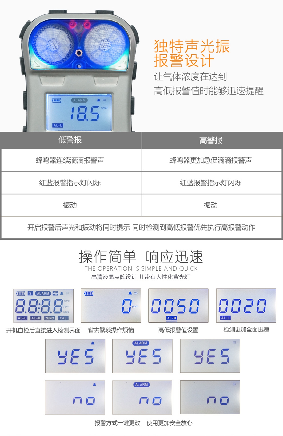 HG-MDK-NH3迷你单一扩散式气体检测仪  氨气气体检测仪