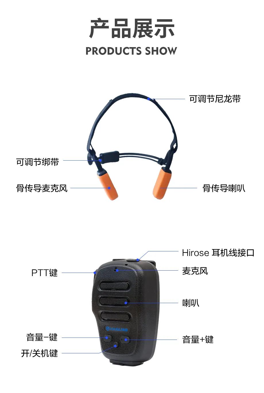 智能通讯骨传导耳机 不入耳更舒适