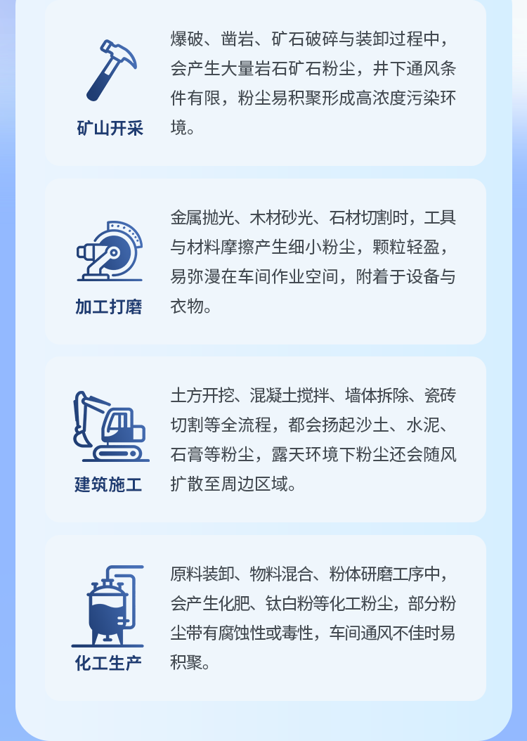 安全简报 | 海固带你了解粉尘风险和安全预防措施
