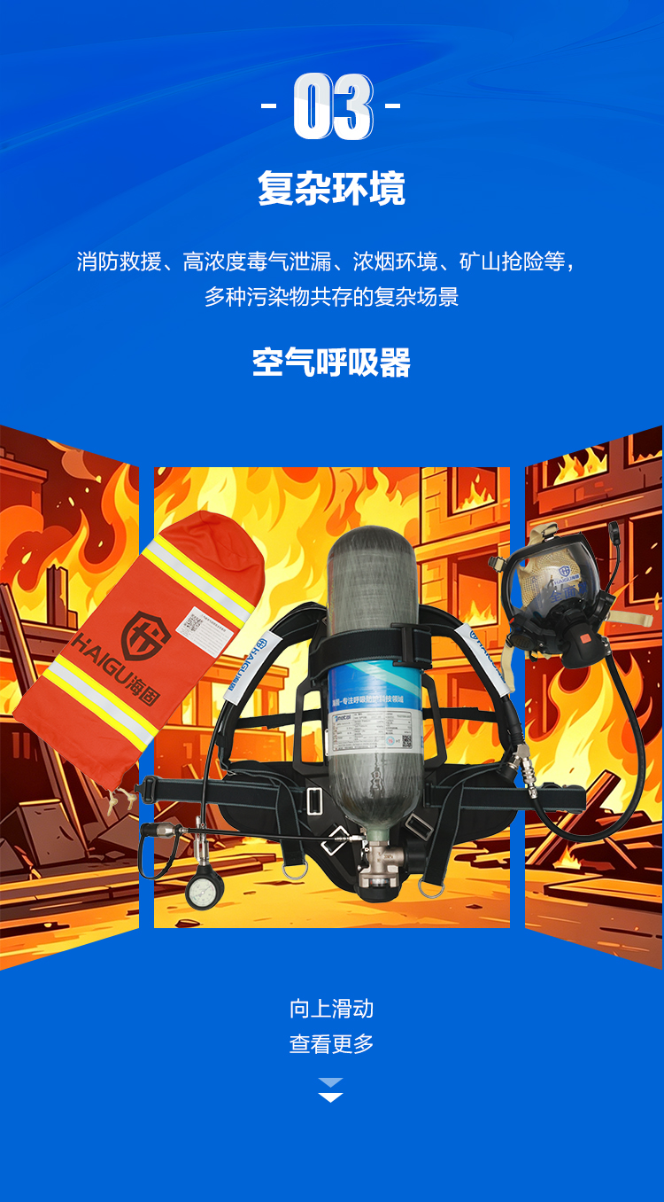 沧州海固 l 不同场景呼吸防护用品怎么选？