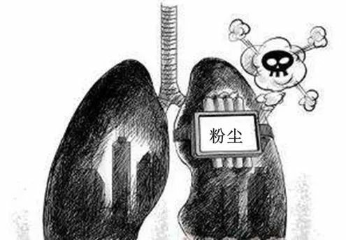 海固安防|预防吸入粉尘,保护个人健康! 海固安防|预防吸入粉尘,保护个人健康!