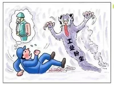 遇到颗粒物、气体、蒸气态等有害物质,如何防护? 遇到颗粒物、气体、蒸气态等有害物质,如何防护?