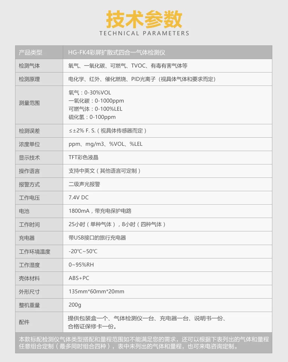环境预警|四合一彩屏扩散式气体检测仪了解一下! 环境预警|四合一彩屏扩散式气体检测仪了解一下!