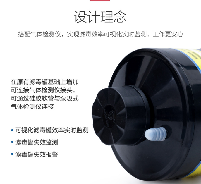 安全不容忽视,请确保防毒面具使用有效性! 安全不容忽视,请确保防毒面具使用有效性!