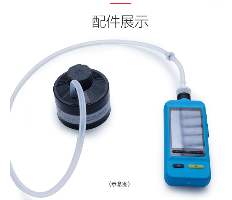 安全不容忽视,请确保防毒面具使用有效性! 安全不容忽视,请确保防毒面具使用有效性!