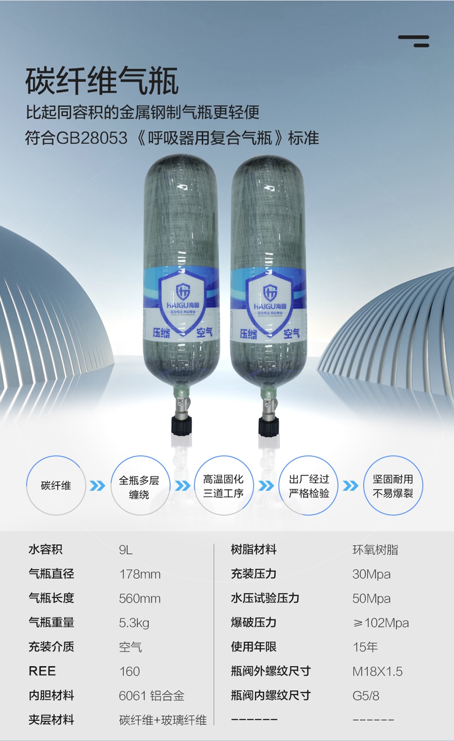 海固RHZKF9/30 多功能正压式空气呼吸器 远程通讯+抬头显示+快充装置