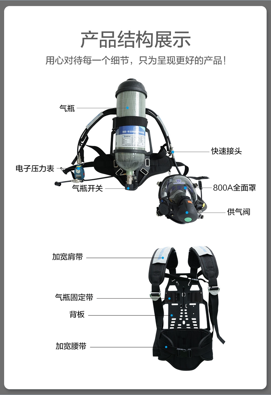 海固RHZKF9/30 多功能正压式空气呼吸器 远程通讯+抬头显示+快充装置
