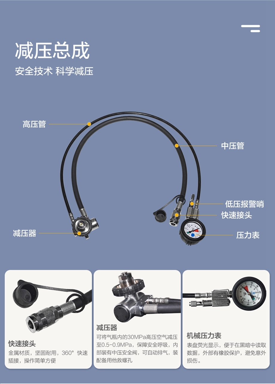 海固RHZKF3/30自给开路式空气呼吸器 工业用正压式空气呼吸器