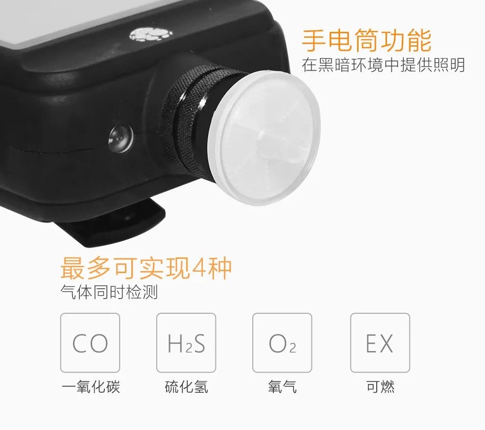 谨防气体泄漏,用它确保安全! 谨防气体泄漏,用它确保安全!
