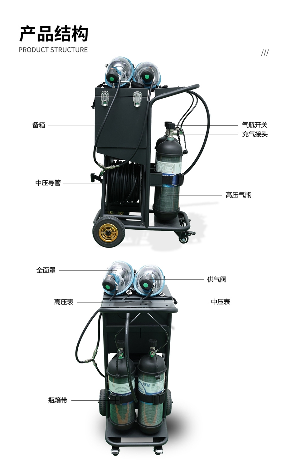 海固 CHZK2/A 移动供气源车载式空气呼吸器（6.8L 两瓶）
