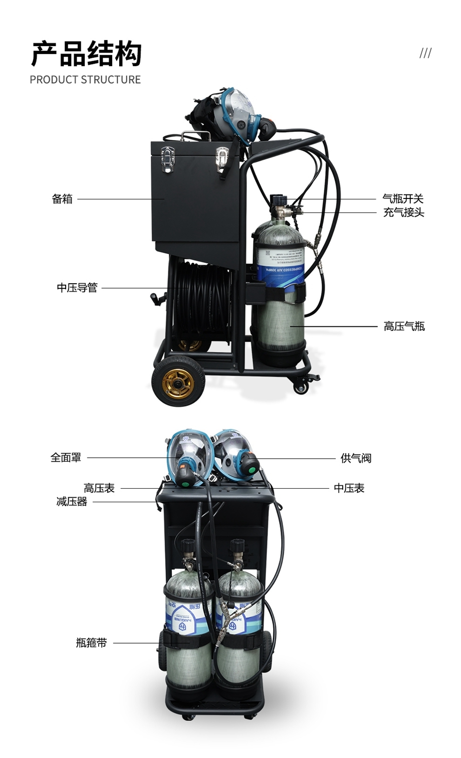 海固 CHZK2/A 移动供气源车载式长管呼吸器（9L 两瓶）
