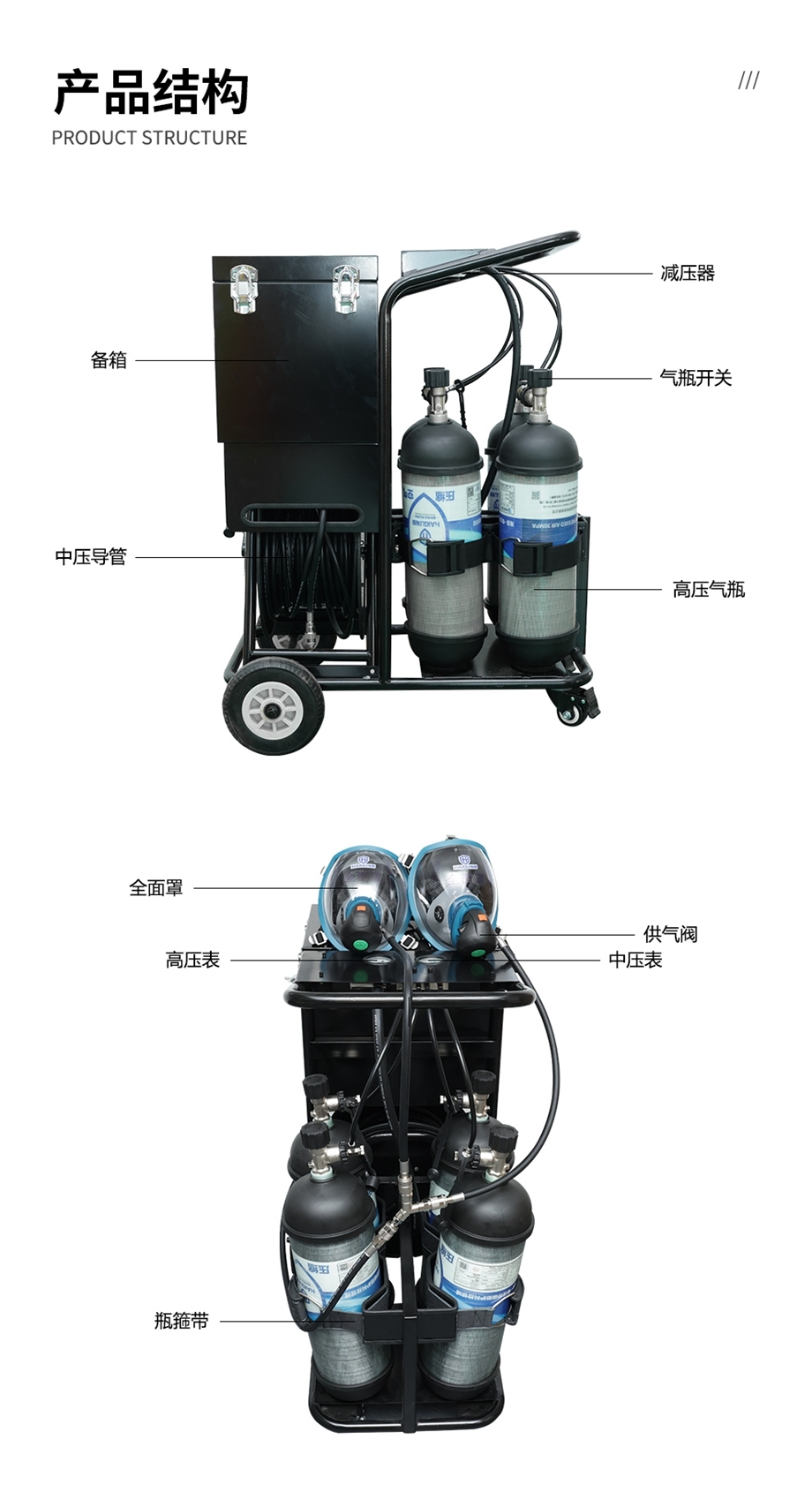 海固 CHZK4/A 移动供气源车载式空气呼吸器（6.8L 四瓶）