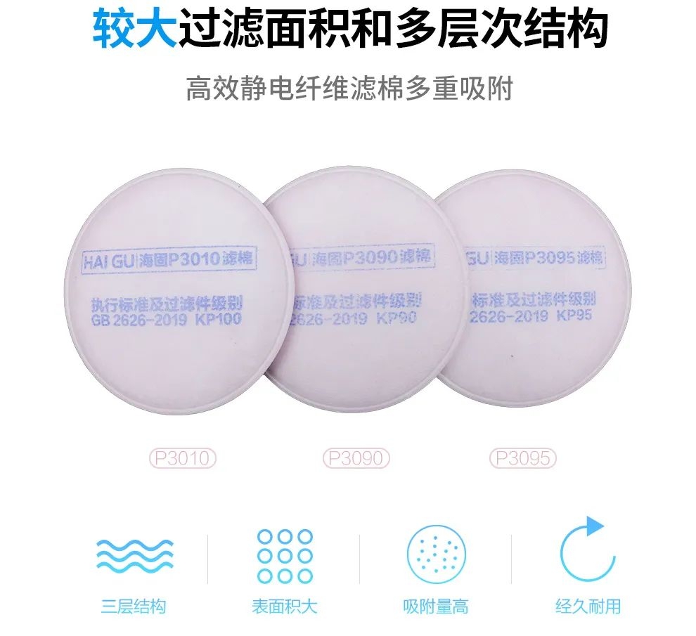 呼吸防护 | 水泥厂粉尘防护安全必读! 呼吸防护 | 水泥厂粉尘防护安全必读!