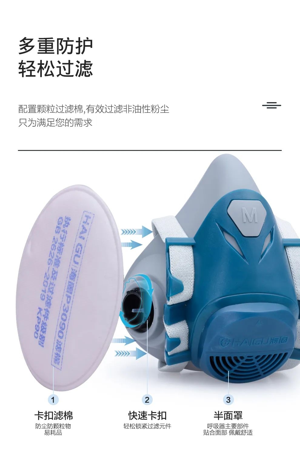 呼吸防护 | 水泥厂粉尘防护安全必读! 呼吸防护 | 水泥厂粉尘防护安全必读!