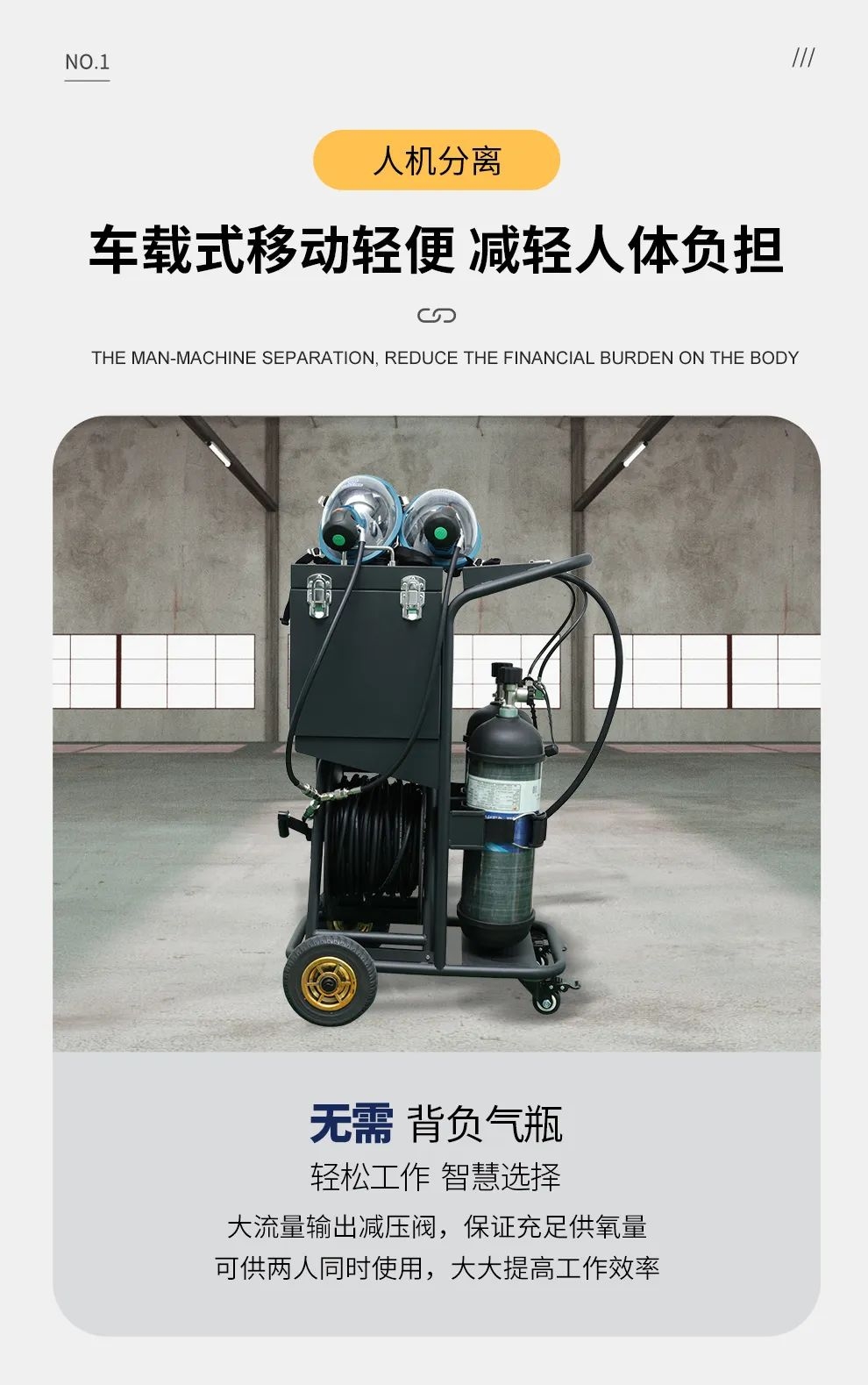 品质升级 | HG-CHZK2、A 6.8L两瓶高压送风式长管呼吸器,为安全、舒适而生 品质升级 | HG-CHZK2、A 6.8L两瓶高压送风式长管呼吸器,为安全、舒适而生