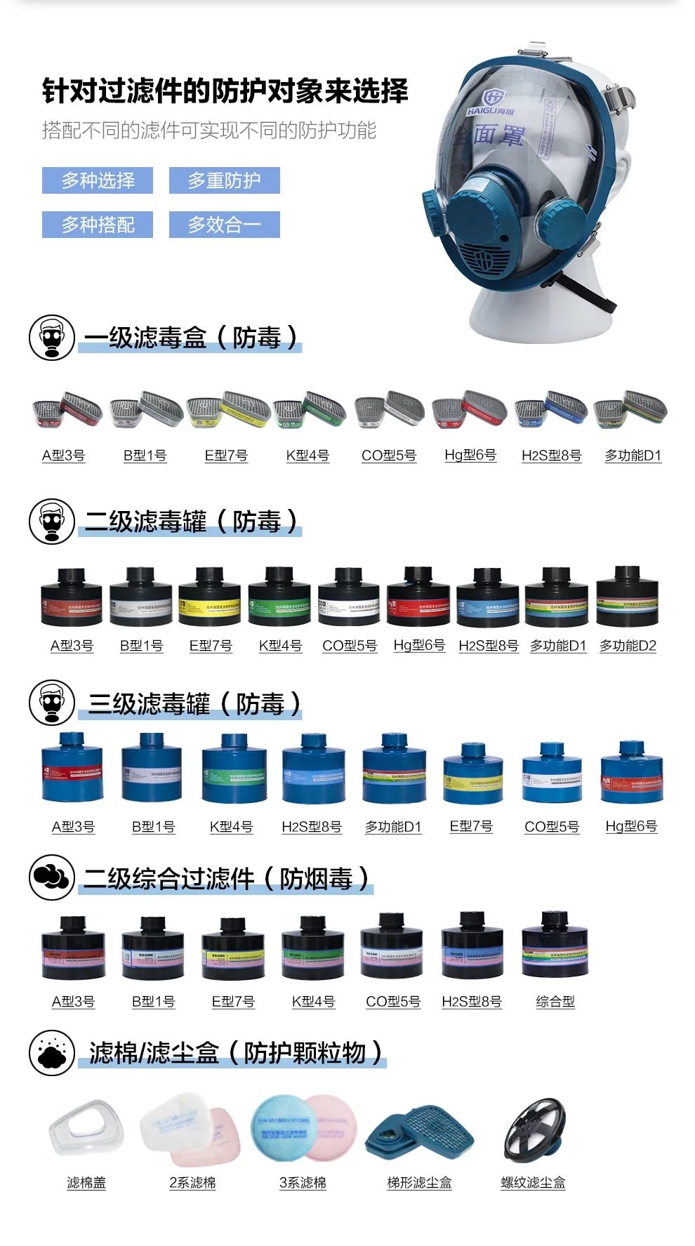 海固新品HG-800D硅胶头网 新品新体验