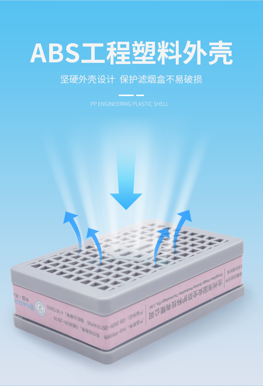 海固方形、圆形一级滤烟盒 自吸过滤式防颗粒物呼吸器过滤元件 