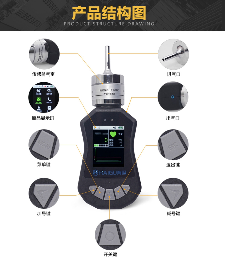 海固HG-BX-CO2 彩屏单一泵吸式气体检测仪   二氧化碳体检测仪