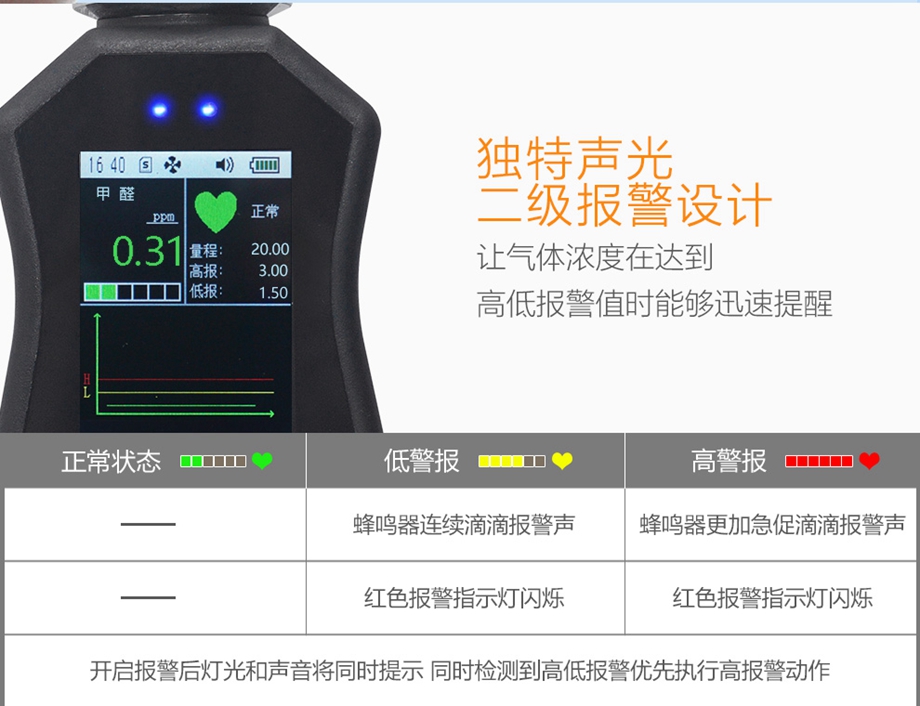 海固HG-BX-CH2O甲醛彩屏单一泵吸式气体检测仪
