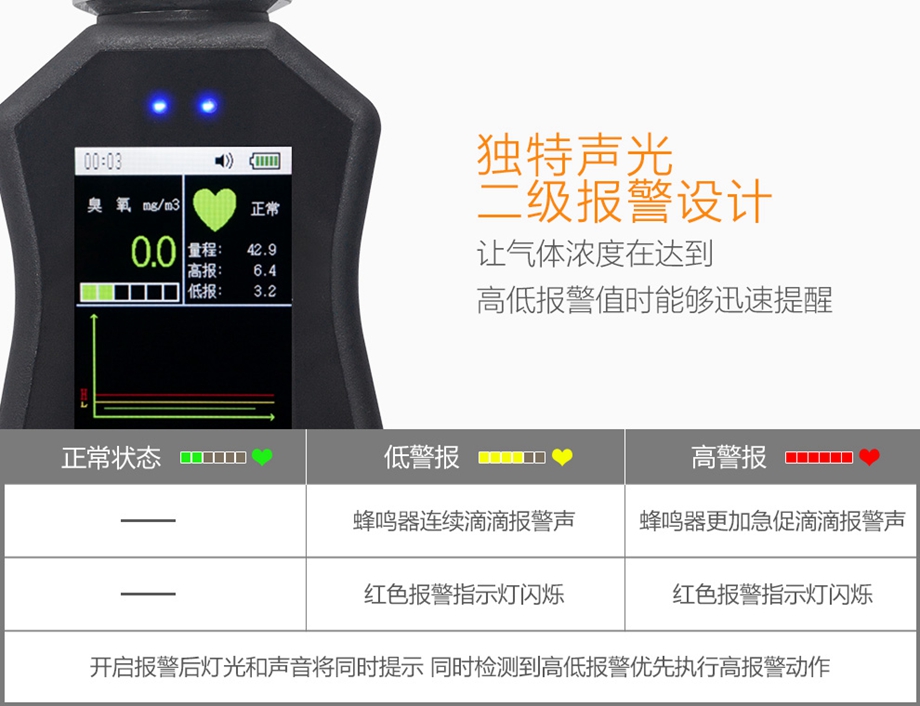 海固HG-BX-O3臭氧彩屏单一泵吸式气体检测仪