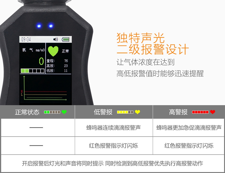 海固HG-BX-NH3氨气彩屏单一泵吸式气体检测仪