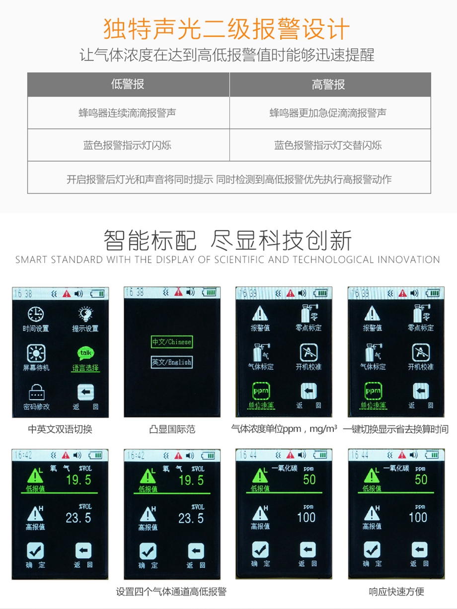 海固HG-FK4彩屏扩散式四合一气体检测仪