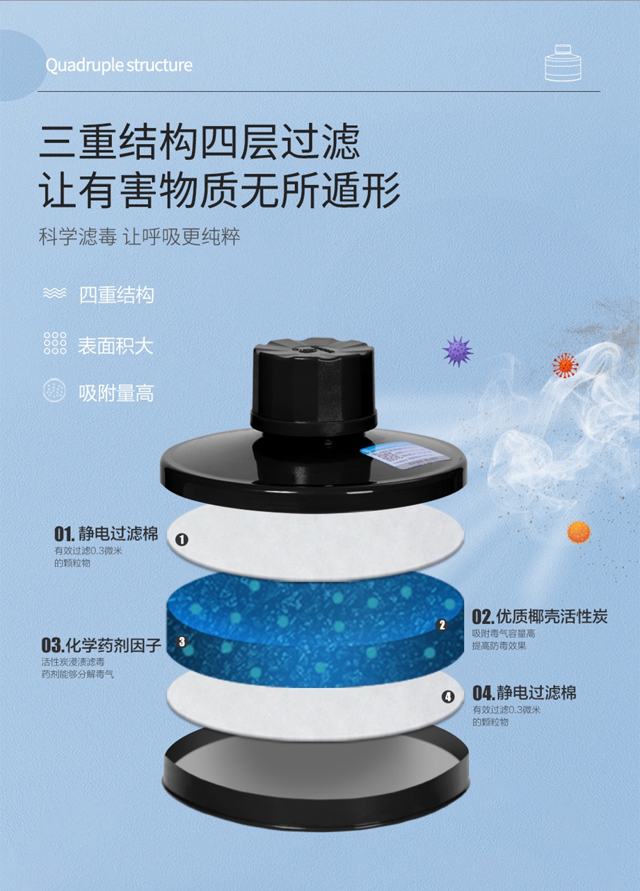 海固700全面罩+HG-ABS/P-E-3滤毒罐 酸性气体专用